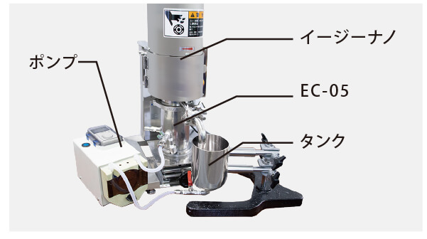 EC-05とイージーナノの接続