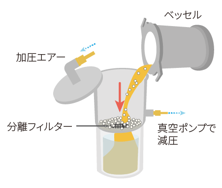 イージーナノの簡単に回収する様子