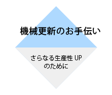 機械更新のお手伝い