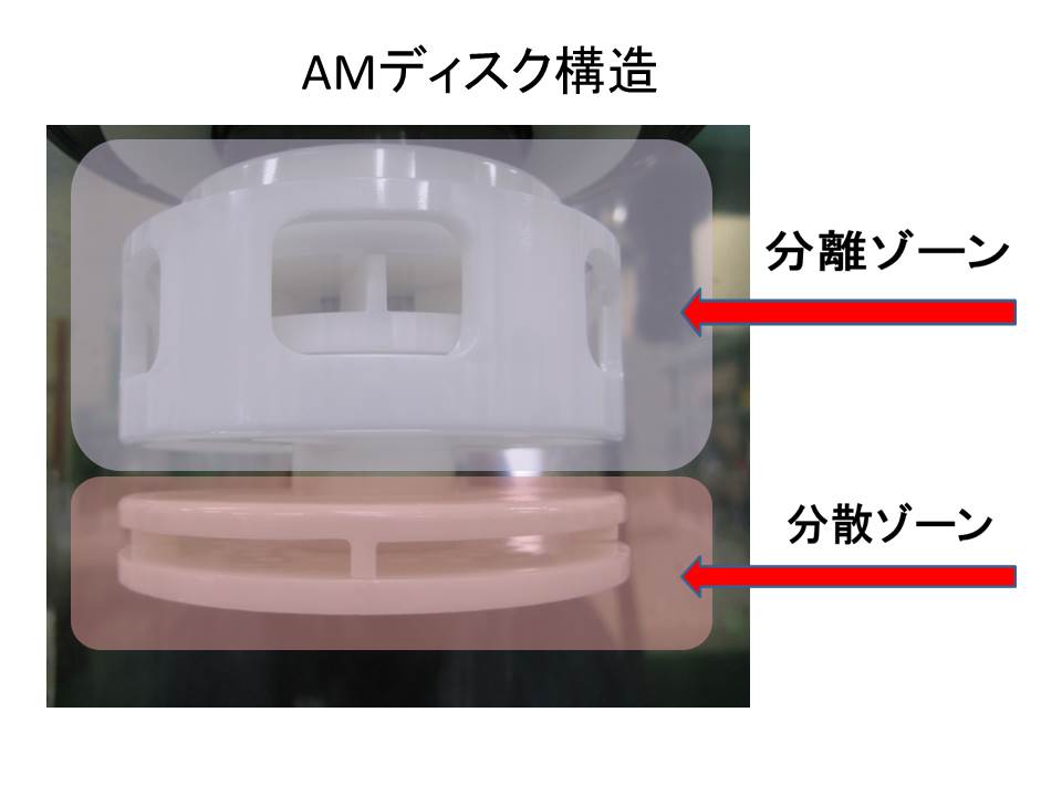 内部構造