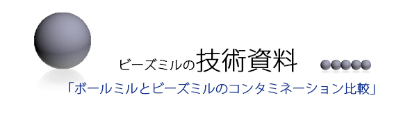 ボールミルとビーズミルのコンタミネーション比較