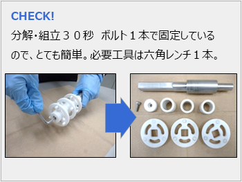 分解・組立30秒！必要工具は六角レンチ1本。