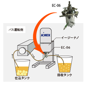 EC-05パス運転の例