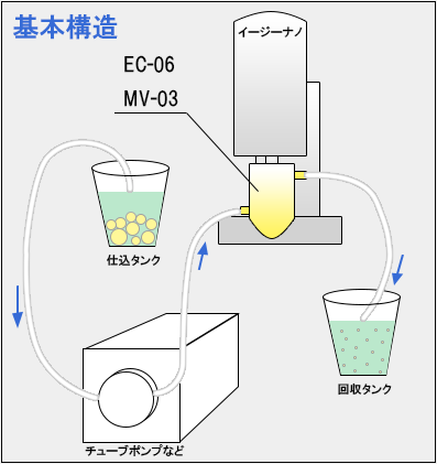 EC-06基本構造図