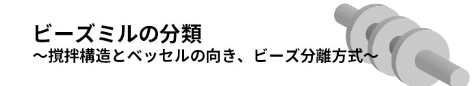 ビーズミルの分類～攪拌構造とベッセルの向き、ビーズ分離方式～