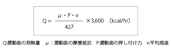 計算式