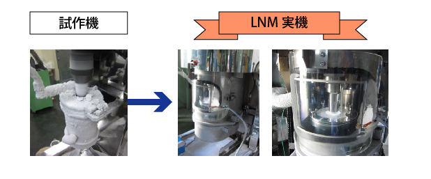 2021福袋】 ふくはらアズワン 凍結粉砕機 5-3252-21