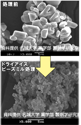 フェニトインの処理前処理後のSEM画像