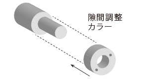隙間調整カラーで芯出しなどの調整作業なし