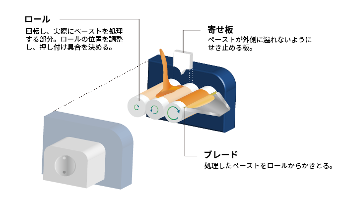 材質が選択できる箇所