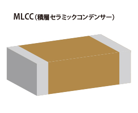 MLCC