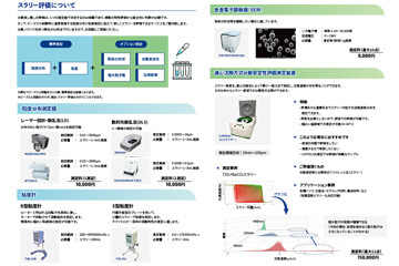 評価サービスカタログ