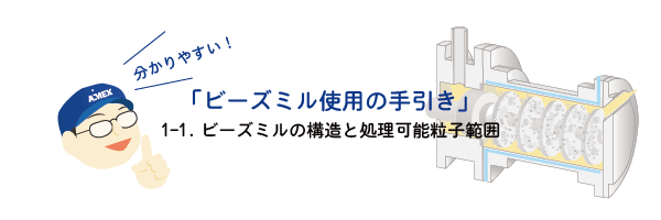 1-1.ビーズミルの構造と処理可能