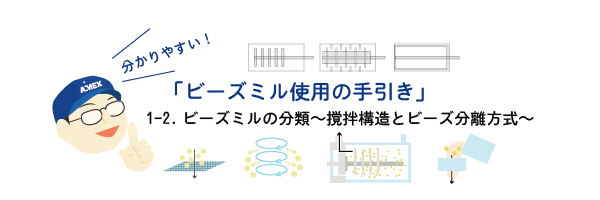 ビーズ分離：ギャップセパレーター