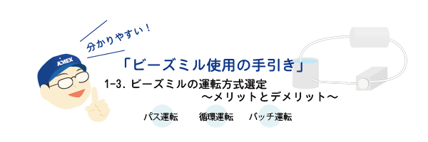 ミル内滞留時間の長短で変わる微粒子化