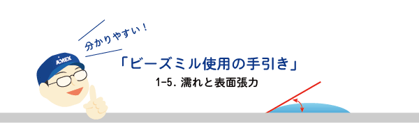 プレミキシングに関わる用語解説