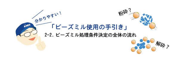 2-2.ビーズミル処理条件決定の全体の流れ