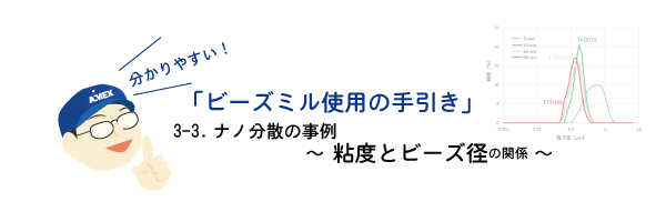 第3６回　農薬製剤・施用法シンポジウム【1】｜ビーズミルを用いた高効率な農薬分散