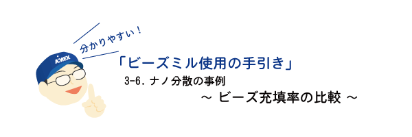 ビーズミルの処理条件を調整しよう