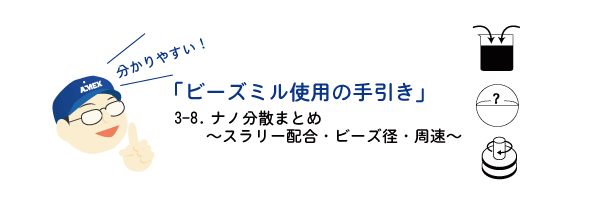 粉砕媒体のビーズについて