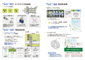 横型ビーズミル中身１